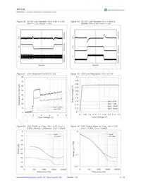 AS1339-BWLT Datasheet Page 14