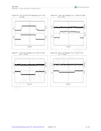 AS1339-BWLT Datasheet Page 15