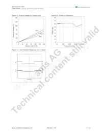 AS1356-36-T Datasheet Page 8