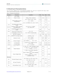 AS1363-BSTT-12 Datasheet Page 4