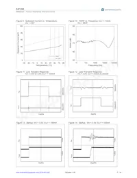 AS1363-BSTT-12 Datasheet Page 7