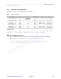 AS1363-BSTT-12 Datasheet Pagina 13