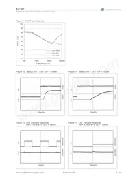 AS1367-BTDT-33 Datasheet Page 7