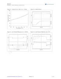 AS1372-BWLT-13 Datasheet Page 8