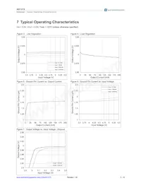 AS1375-BTDT-27 Datasheet Page 5