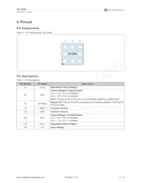 AS13986-2828-T Datasheet Page 2