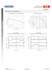 AS78L12MTR-G1 Datasheet Page 9