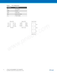 ATECC108-SSHDA-T數據表 頁面 2