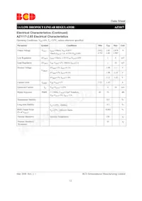 AZ1117R-ADJTRG1 Datasheet Page 12