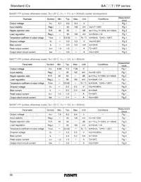 BA15FP-E2 Datasheet Page 4