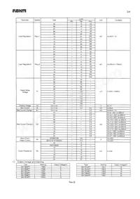 BA17807FP-E2 Datasheet Page 3
