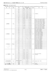 BA178M15CP-E2 Datasheet Page 3