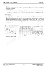 BA3258HFP-TR Datasheet Page 12