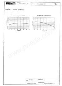 BA50BB2RF-E2 Datasheet Page 14
