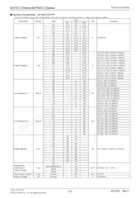 BA78M15CP-E2 Datasheet Pagina 3