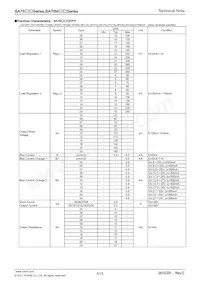 BA78M15CP-E2 Datasheet Page 6