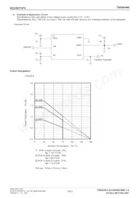 BD3507HFV-TR Datasheet Page 14