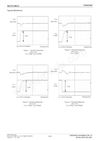 BD3512MUV-E2 Datasheet Page 5