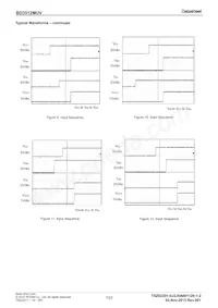 BD3512MUV-E2 Datasheet Page 7