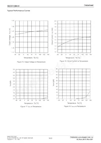 BD3512MUV-E2 Datasheet Page 9