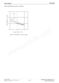 BD3512MUV-E2 Datasheet Page 11