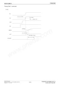 BD3512MUV-E2 Datasheet Page 13