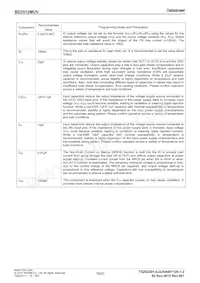 BD3512MUV-E2 Datasheet Page 16