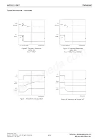 BD3522EFV-E2 Datasheet Pagina 6