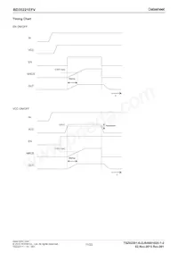 BD3522EFV-E2 Datasheet Pagina 11