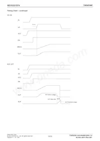 BD3522EFV-E2 Datenblatt Seite 12