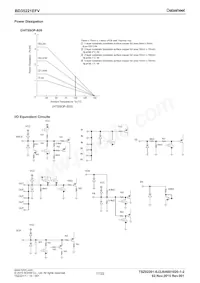 BD3522EFV-E2 Datenblatt Seite 17