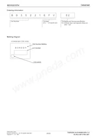 BD3522EFV-E2 데이터 시트 페이지 20