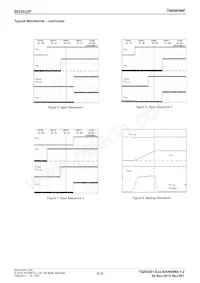 BD3532F-E2 Datasheet Page 6