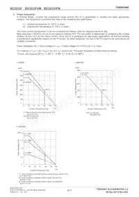 BD3533F-E2 Datasheet Page 9