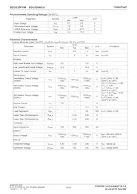 BD3539NUX-TR Datasheet Page 4