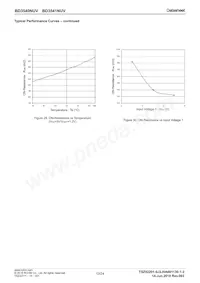 BD3540NUV-E2 Datasheet Pagina 12