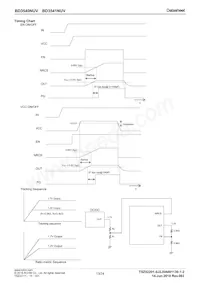 BD3540NUV-E2 Datasheet Pagina 13