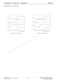 BD3552HFN-TR Datasheet Page 12