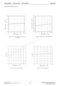 BD3552HFN-TR Datasheet Page 13