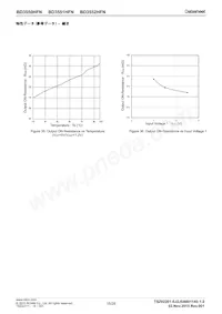 BD3552HFN-TR Datasheet Page 15