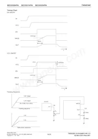 BD3552HFN-TR Datasheet Page 16