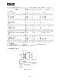 BD3916FVM-TR Datasheet Page 2