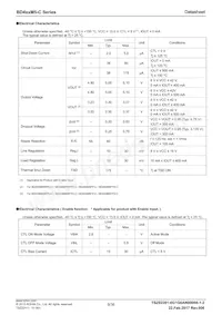 BD450M5FP2-CZE2 Datenblatt Seite 9