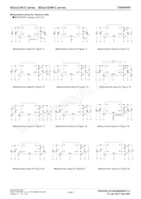 BD80C0AFP2-CE2 Datasheet Page 12