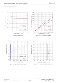 BD80C0AFP2-CE2 Datasheet Page 18