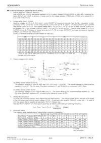 BD8355MWV-BZE2 Datasheet Page 8