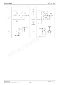 BD8355MWV-BZE2 Datenblatt Seite 17