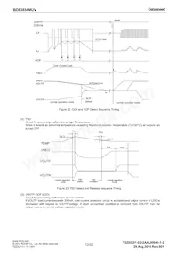 BD83854MUV-E2 Datasheet Page 12