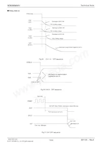 BD9355MWV-BZE2 Datasheet Page 13