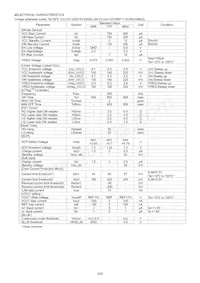 BD9532EKN-E2 Datasheet Page 3